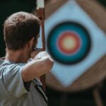 ergbenisorientiert arbeiten